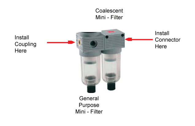 Filter and coalescent filter - www.air-compressor-help.com